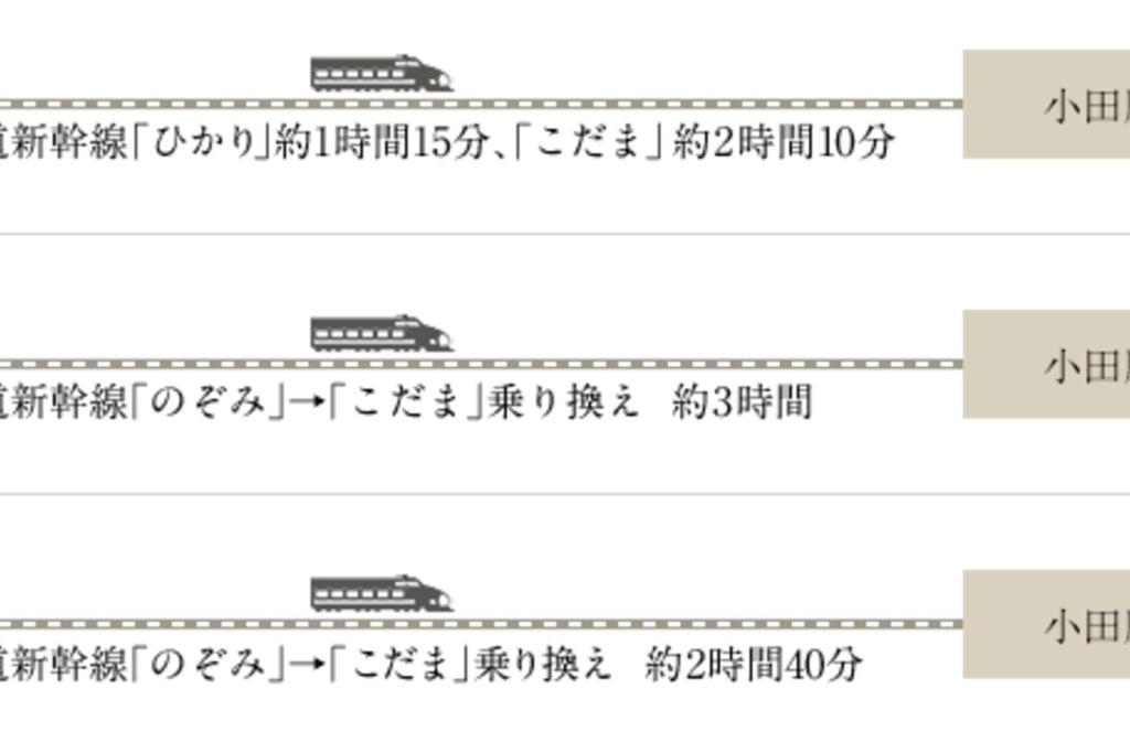 Linkage Stay Hakone Yumoto Luaran gambar